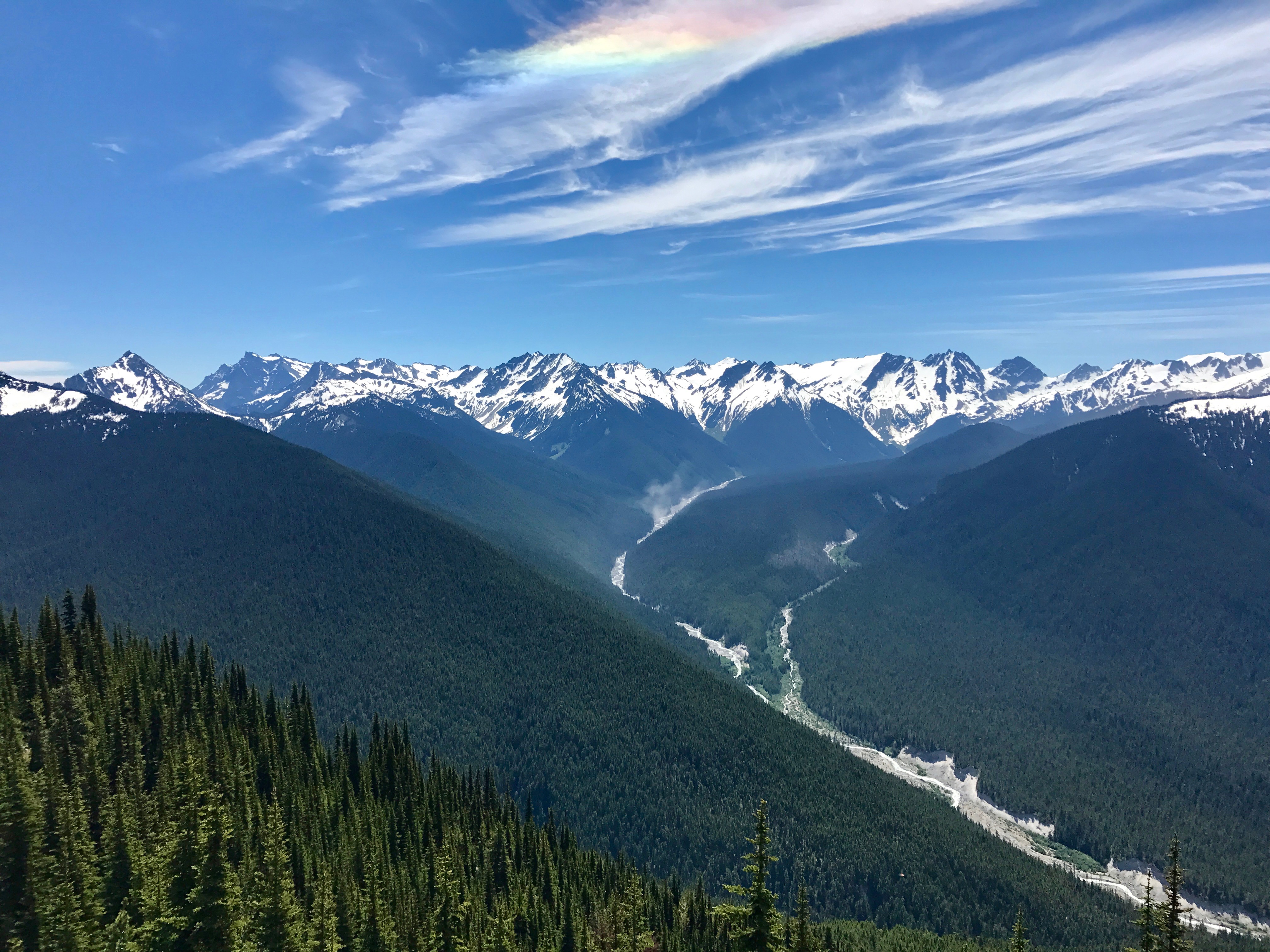 SuiattleRiverDrainage